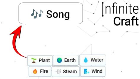 How to Make Music in Infinite Craft: A Journey into the World of Creative Soundscapes