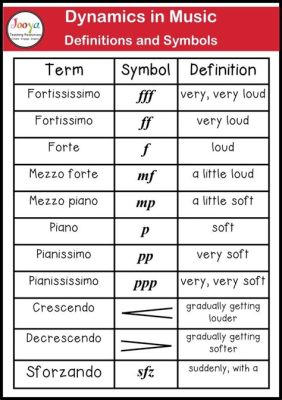 what does mezzo mean in music what is the significance of mezzo tempo in classical music performances